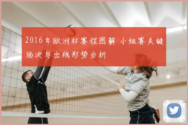 2016年欧洲杯赛程图解 小组赛关键场次与出线形势分析