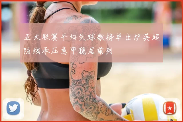 五大联赛平均失球数榜单出炉英超防线承压意甲稳居前列